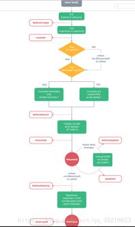 軟件開發(fā) 概念、流程與未來展望